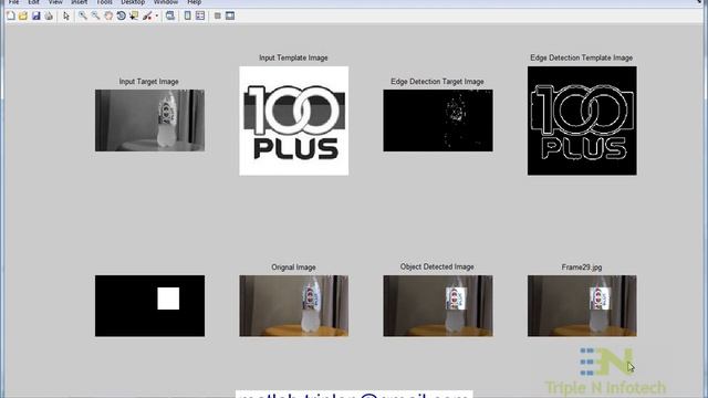 Video Object Detection Template Matching