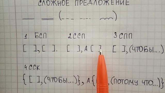 Сложное предложение – что это такое, чем отличается от простого, какие есть типы сложных предложени
