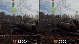 Ryzen 3 3300X vs. Ryzen 5 2600 | Test with RTX 3080 | in 9 Games