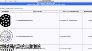 Где находится разъём диагностики