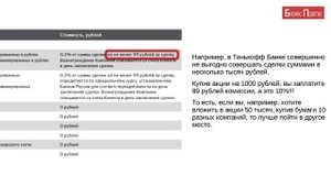 Как купить акции частному лицу