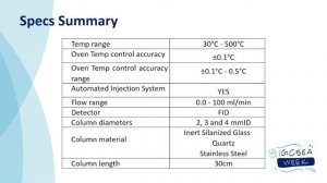 New IGC Application Spaces for High Temperature Measurements