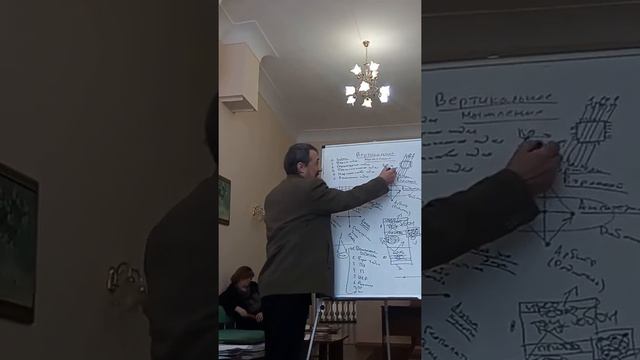 ШМ Крупская Вертикальное Мышление Занятие №4 Часть 2 из 3 24 03 2018 смотреть онлайн