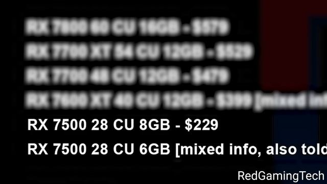 Nvidia TEASES RTX 5000 Performance And Release! смотреть онлайн