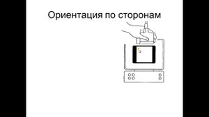 Введение в УЗД.Ориентация и типы датчиков