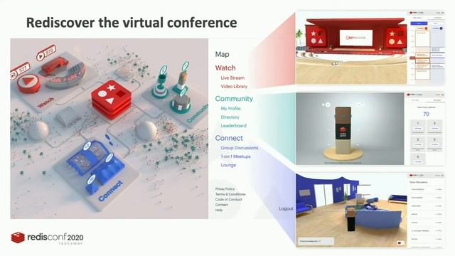 RedisConf 2020: Opening Keynote with Redis CEO Ofer Bengal смотреть онлайн