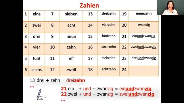 Немецкий язык 5 класс 11-12 недели. Школьные принадлежности смотреть онлайн