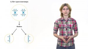 10. Сцепление генов и кроссинговер. Решение генетических задач 9 - 11 класс