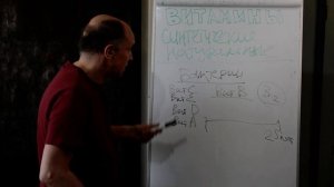 ЧТО ТАКОЕ СИНТЕТИЧЕСКИЕ ВИТАМИНЫ. Отличия от натуральных