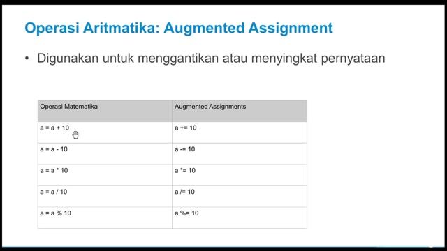 04 Sekilas Kotlin смотреть онлайн