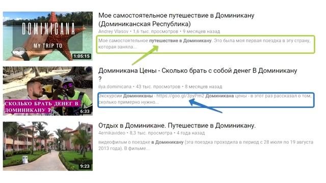 Что значит сниппет Как сделать правильный сниппет Описание видео