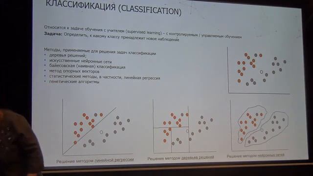 2021-12-15 Методы Data Mining в решении задач управления регионом