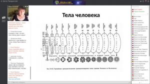 Вера и как мы к ней приходим (2 часть)