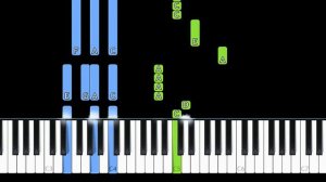 Lady GaGa - Monster (piano tutorial)