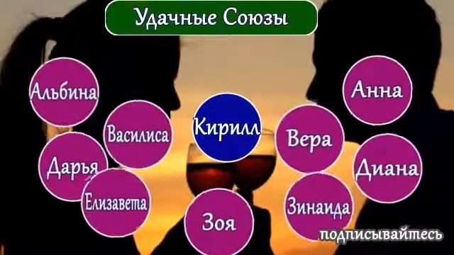 Кирилл и женские имена   Какие женские имена подходят смотреть онлайн