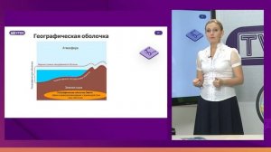География. 7 класс. Объекты географических исследований /02.09.2020/