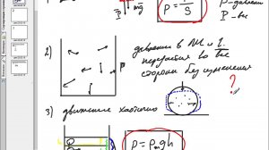 Сила Архимеда 10 класс