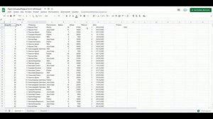 Создаем простой дашборд в Гугл таблицах #DashboardGoogleSheets #ДашбордГуглтаблицы
