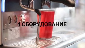 Как открыть кофе с собой. Бизнес с нуля. Бизнес план бесплатно.