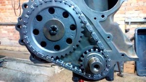 Газораспределительный механизм типа OHV в американских ДВС