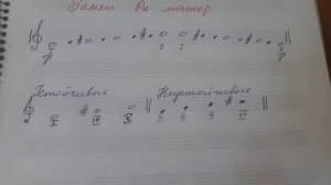 Сольфеджио 1 класс Тема Ре мажор