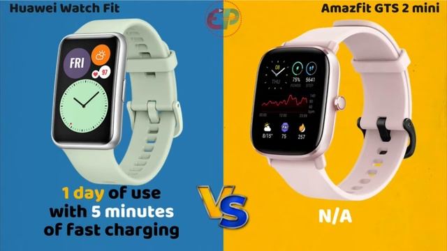 HUAWEI WATCH FIT VS AMAZFIT GTS 2 MINI смотреть онлайн