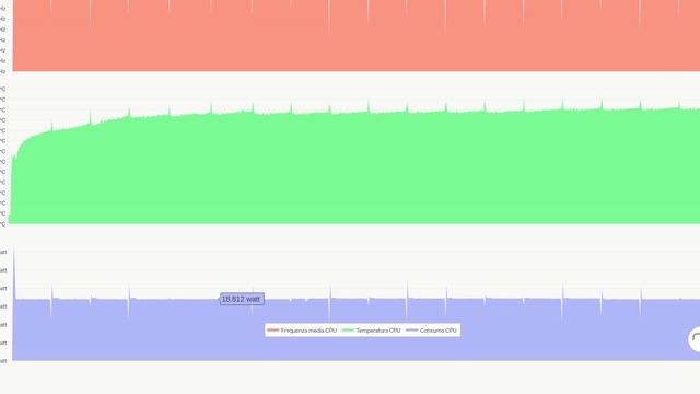 Provato e smontato! Lenovo ThinkPad T14s (AMD) смотреть онлайн