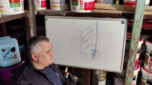 Как подготовить стену к нанесению цементной штукатурки, проникающая грунтовка, адгезионный обрызг