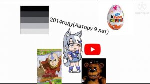 Ты была фанаткой группы"Tokio Hotel"