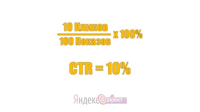★ Что такое CTR? Или кликабельность рекламного объявления.★