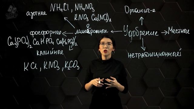 Минеральные удобрения. 9 класс.