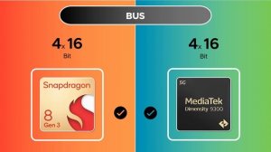 Snapdragon 8 Gen 3 vs MediaTek Dimensity 9300