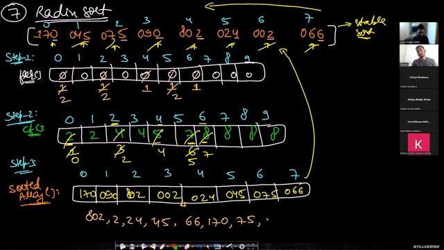 Radix Sort смотреть онлайн