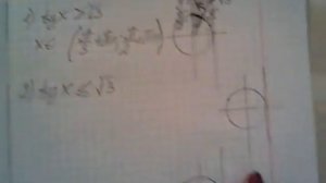 решение тригонометрических неравенств 1