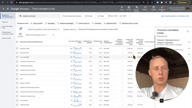 Гугл реклама. Сколько стоит реклама в Google? смотреть онлайн