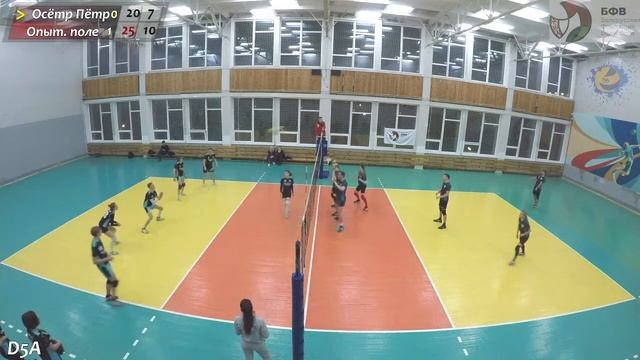 05.03.2022. MVL Mix. БНТУ. Д5. Группа А. Опытное поле - Осётр Пётр смотреть онлайн