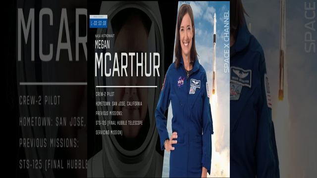 SpaceX Falcon 9 Crew Details Crew-2 Mission | Launch