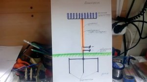 атмосферное электричество 1