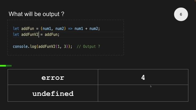 JavaScript Interview Questions | Top 10 JS MCQ | JavaScript Coding Questions | Part 1 [Self Test]