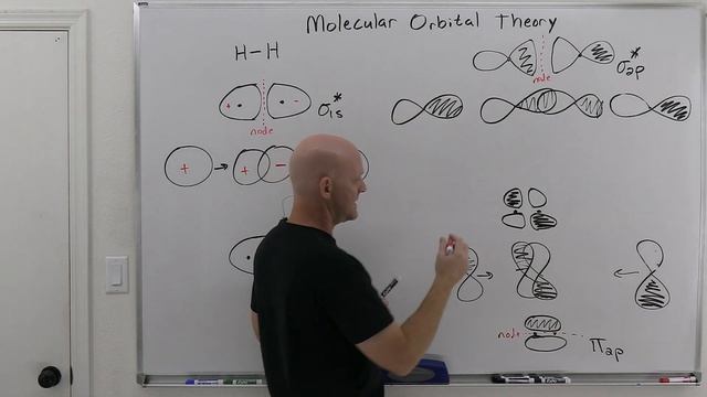 9.5 Molecular Orbital Theory | General Chemistry смотреть онлайн