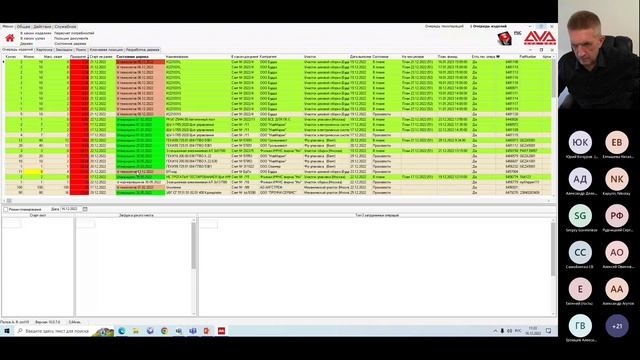 #UDM18 05 Александр Попов - AVA LRPi Почему заказы не выполняются вовремя