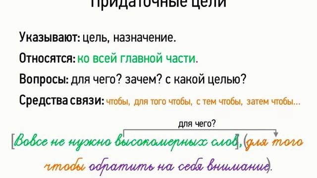 Придаточные причины вопросы. Придаточное цели. Придаточные цели 9 класс. Придаточные цели примеры. Цели на 9 класс.