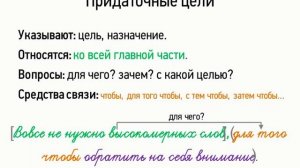 Придаточные цели (9 класс, видеоурок-презентация)