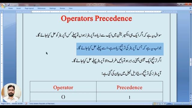 Unary vs Binary Operators & Operators Precedence | Lecture 25 | Computer Science 10th