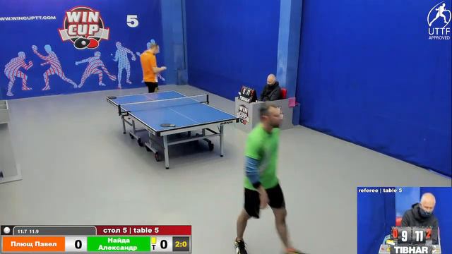 16:30 Плющ Павел 3-1 Найда Александр cтол 5 ЮГ-3 29.12.21 смотреть онлайн