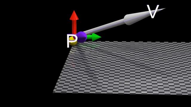 Математика Tensors Explained Intuitively_ Covariant, Contravariant, Rank (720p)