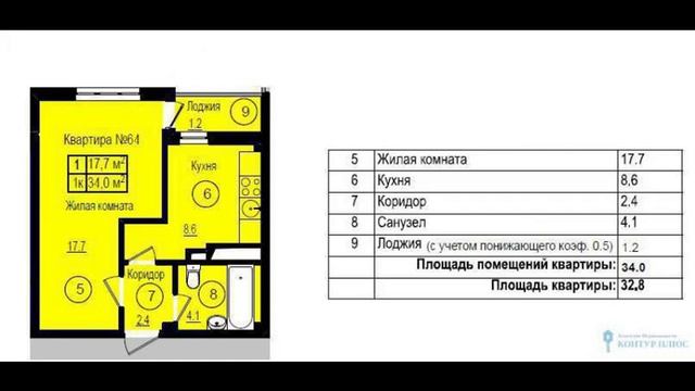 ЖК "Меридиан". Однокомнатная квартира от застр... смотреть онлайн