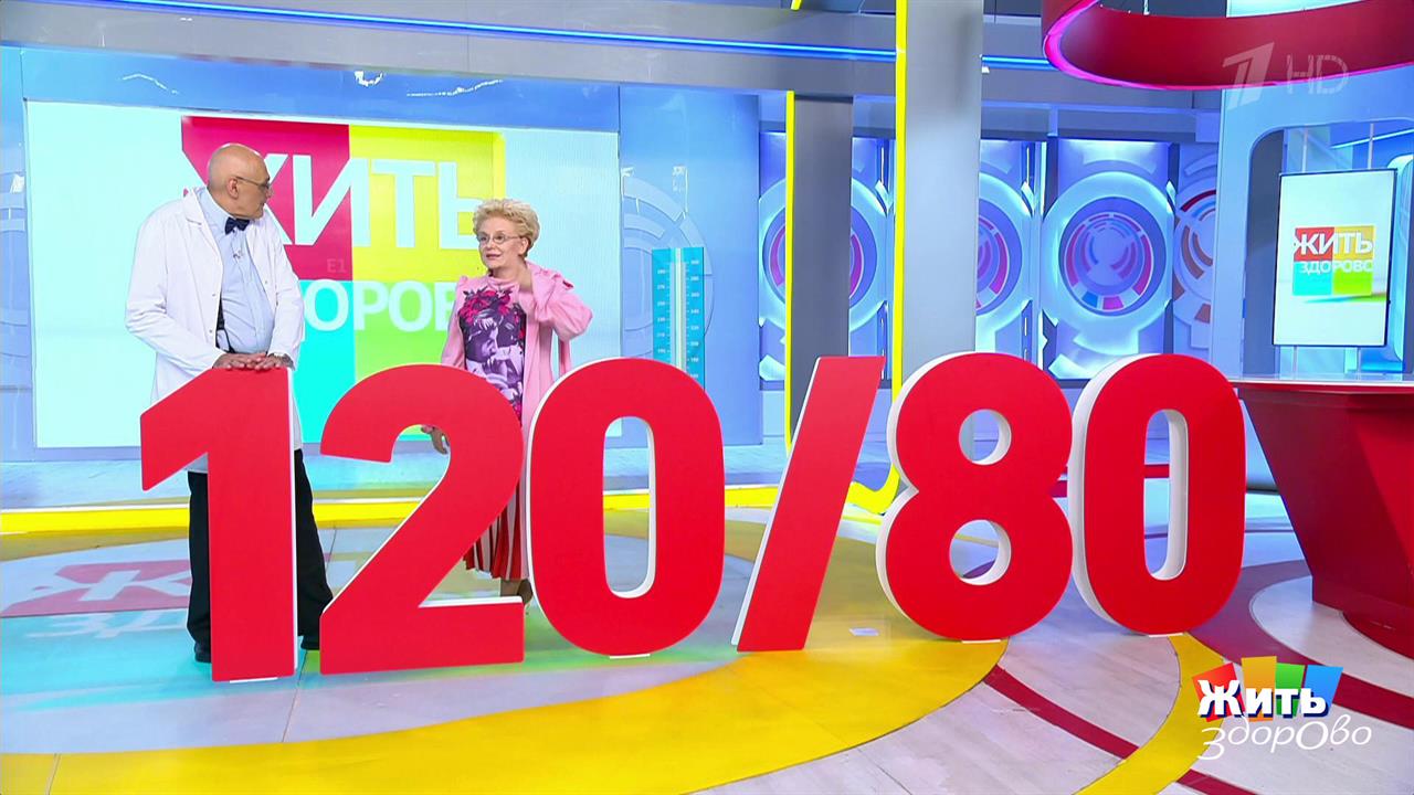 Жить здорово! Выпуск от 13.10.2021