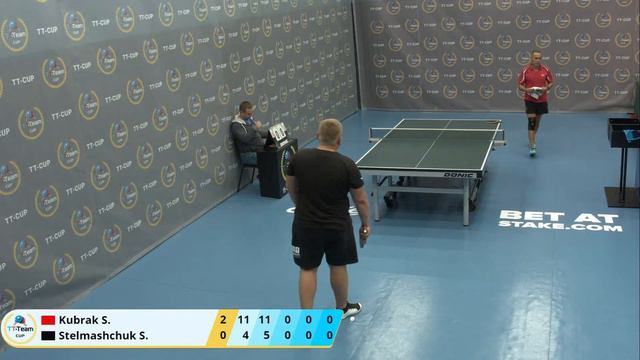 9 сентября 2020. Голубой зал. Ночной турнир. TT Cup смотреть онлайн