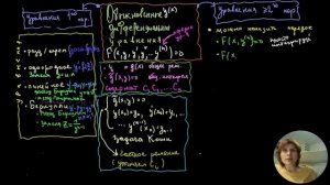 Дифференциальные уравнения: готовимся к экзамену